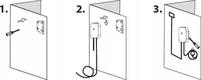 Karikues muri për vetura elektrike Defenzo Wallbox Home AC11, 11kW, Type 2 5m, i zi