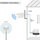 Antena 4G LTE Qoltec DUAL, 14dBi, omnidireksionale, për jashtë