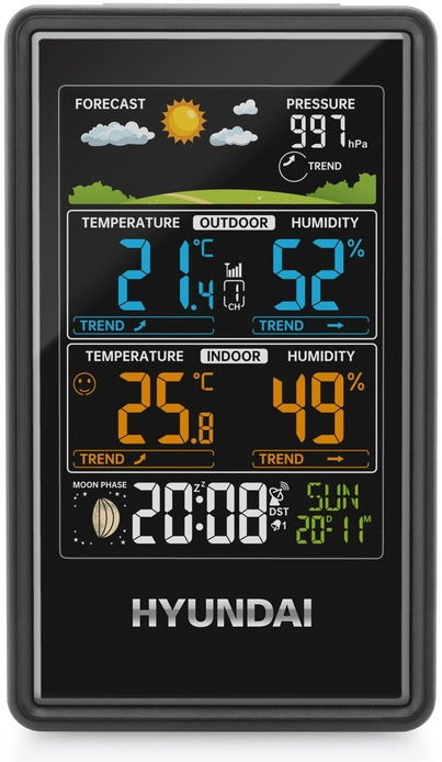 Product Picture