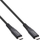Kabllo USB InLine USB4 USB C në USB C, 2m, 240W PD, 8K 60Hz, e zezë