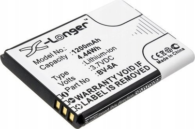 Product Picture
