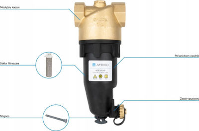 Separator magnetik papastërtish Afriso ADS 181 HP, 1 1/4", për ngrohje dhe ftohje