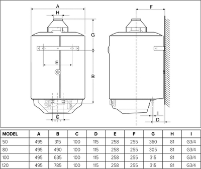 Bojler me gaz Ariston S/SGA X 80 EE 75, 4.3kW, 80L, i bardhë