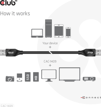 Kabllo USB Club 3D CAC-1525, USB 3.2 Gen1 Type A në Type A, 0.5m, e zezë
