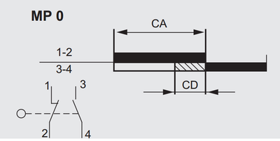 Çelës Promet MP0-5, 10A, 400 V, IP44