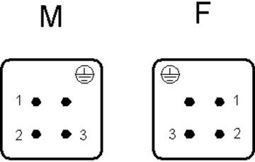Insert lidhës femëror LAPP EPIC H-A 3 BS, 3P+PE, 23A 400V, gri