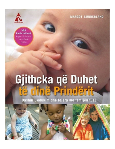 Gjithcka Qe Duhet Te Dine Prinderit - Margot Sunderland