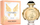 Eau De Parfum Intense Paco Rabanne Olympea Solar, 80 ml