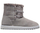 Çizme Roxy Tara ARJB700585-CHR, të hirta, Nr 38, woman