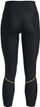 Geta për femra Under Armour, 1841646-18514324