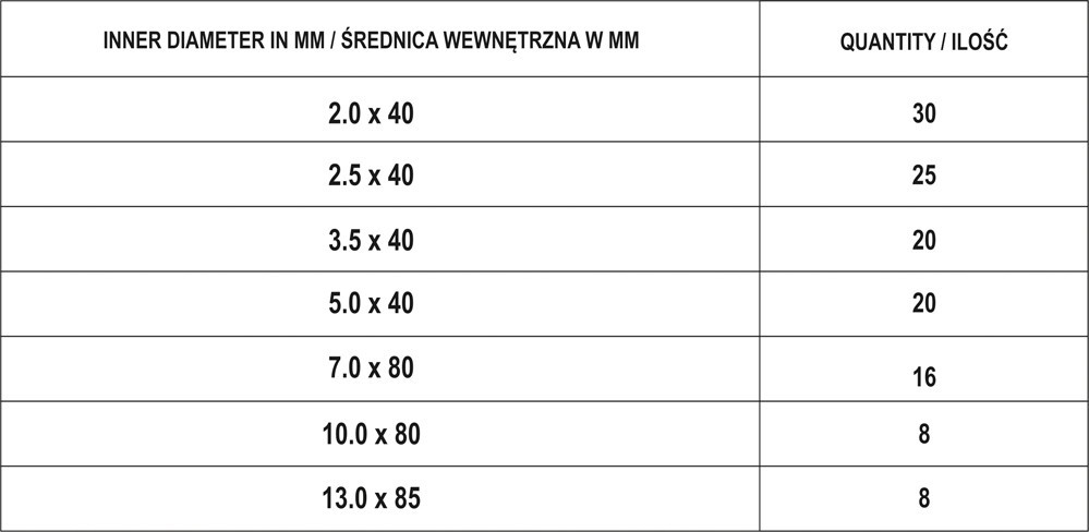 Set mëngësh Yato YT-06866, për tkurrje nga nxehtësia, 127 copë, të zeza 5