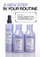Tretman për flokë të ngjyrosur Redken, 250 ml