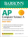 Ap Computer Science 22 - Teukolsky, Roselyn
