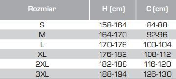 Xhaketë për meshkuj Lahti Pro, M, e zezë