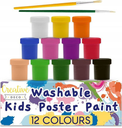 Marker Sharpie 1985860 Fine, permanent, set 12 copë, i zi