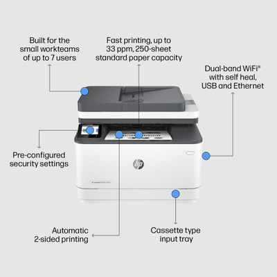 Printer multifunksional HP LaserJet Pro MFP 3102fdw, lazer bardh e zi, dyanësor, i bardhë