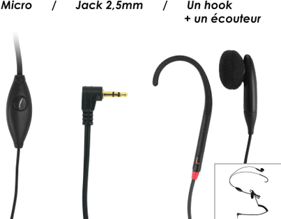 Product Picture