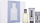 Set parfumi Hugo Boss Boss No. 6, 3 pjesë, për burra