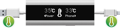 Multimetër USB InLine Smart Control, për me pa karikimin, me kabllo 1m, i zi