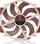 Ftohës Noctua NF-A14x25r G2 PWM, 140 mm