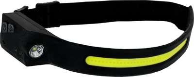 Dritë koke Proline Headlamp, 300LM, USB C, me sensor lëvizje