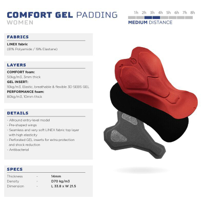 Pantallona çiklizmi Rogelli Impress II, Power Gel, për femra, të zeza