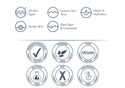 Pastrues pluhur për fytyrë The Purest Solutions 0.2% Acid Azelaic + 0.2% Malic Acid, 55 gr