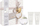 Set dhuratë për gra Cacharel Noa, EDT 100ml, 2x locion trupi 50ml