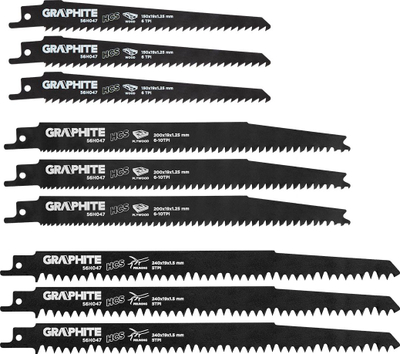 Teh sharre reciproke Graphite, HCS