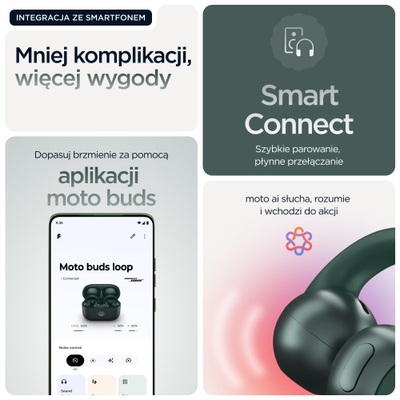 Kufje wireless Motorola Moto Buds Loop, in ear, me kasë karikimi, jeshile të errëta