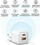 Karikues muri USAMS X-ron, 30W PD3.0, 1xUSB 1xUSB-C, i bardhë