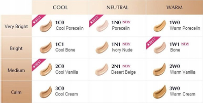 Пудра-фондација Ести Лаудер Radiant Powder Moisturizing Foundation Serum, SPF20 PA+++, 1N1 Ivory Nude