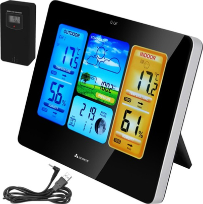 Product Picture