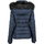 Xhaketë dimërore Geographical Norway Blood Lady W, poliester, për femra, blu