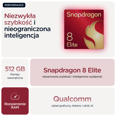 Боја за внатрешни ѕидови Glidden Premium Silver Screen, 1 галон, eggshell завршница, светло сива