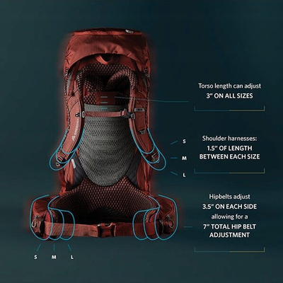 Çantë shpine për hiking Gregory Baltoro, 75 L, e kaltër