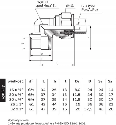 Bërryl lidhës Perfexim CuZn C, 20x3/4", PN10, metalik
