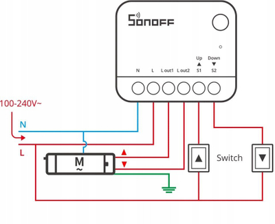 Интелигентен модул за ролетни Sonoff MINI ZBRBS, Zigbee, засилувач на сигнал, бел