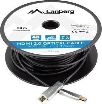 Kabllo Lanberg, HDMI në HDMI, 50 m