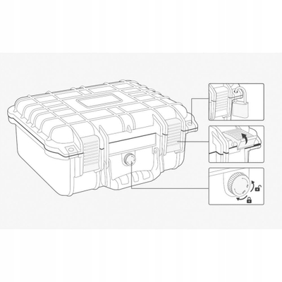 Kuti transporti Toolcraft TO-7746834, IP67, shkumë e personalizueshme, e zezë