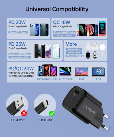 Karikues murale Choetech PD5007 GaN, USB C PD 30W, i zi
