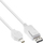 Kabllo InLine Mini DisplayPort në DisplayPort, 5m, e bardhë