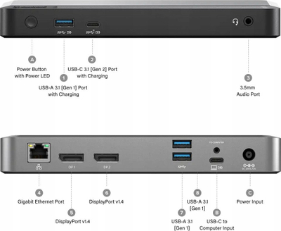 Dok universal Alogic DX2, Dual 4K, Power Delivery 65W, i zi