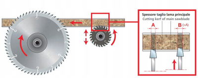 Teh sharre Freud trapezoidal për pregërvim 200mm, 36 dhëmbë, vrimë 20mm, metalik