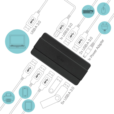HUB USB I-tec U3HUB742, 7 porta, USB 3.0, i zi