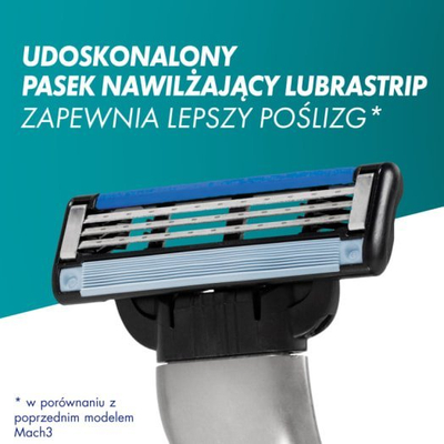 Rroje Gillette Mach3, me 12 koka rezervë