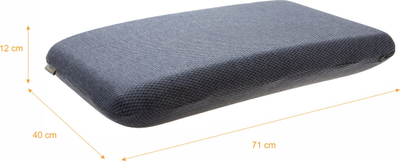 Jastëk ergonomik për gju edhe këmbë MDH DRQE3O0BBXUXP, mbështetje ortopedike, material i butë, shumëngjyrësh