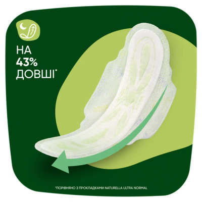 Pedeta higjienike Naturella Ultra Night Plus, Giga Pack, 24 copë