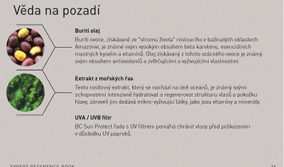 Balsam për flokë Schwarzkopf Professional BC Sun Protect 100 ml