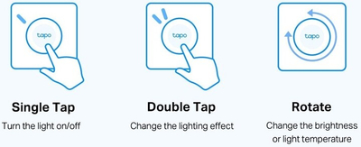 Смарт прекинувач TP-Link Tapo S200D